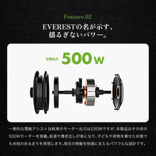 画像をギャラリービューアに読み込む, EVEREST XING CITY+(エベレスト エクシング シティ プラス)
